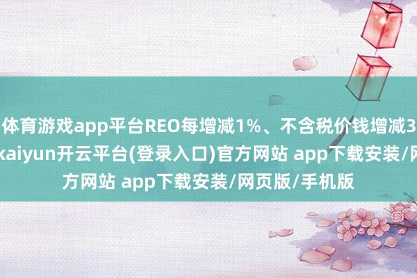 体育游戏app平台REO每增减1%、不含税价钱增减382.18元/吨-kaiyun开云平台(登录入口)官方网站 app下载安装/网页版/手机版