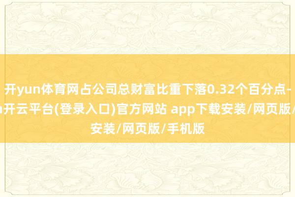 开yun体育网占公司总财富比重下落0.32个百分点-kaiyun开云平台(登录入口)官方网站 app下载安装/网页版/手机版